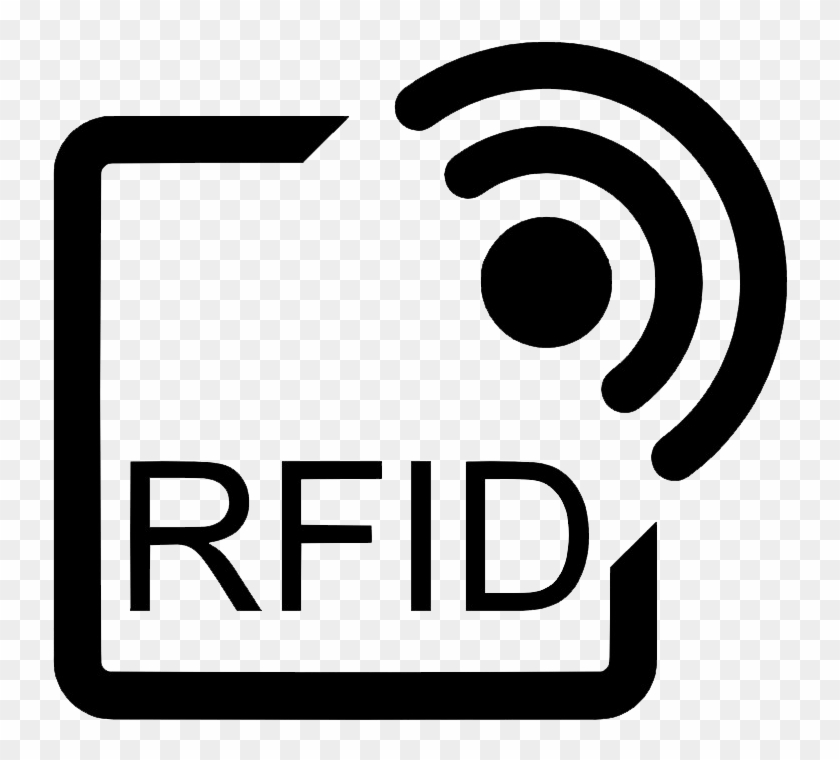 RFID